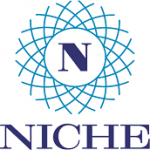 Niche Design